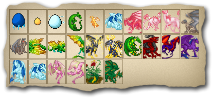 Gunnila's Dragons